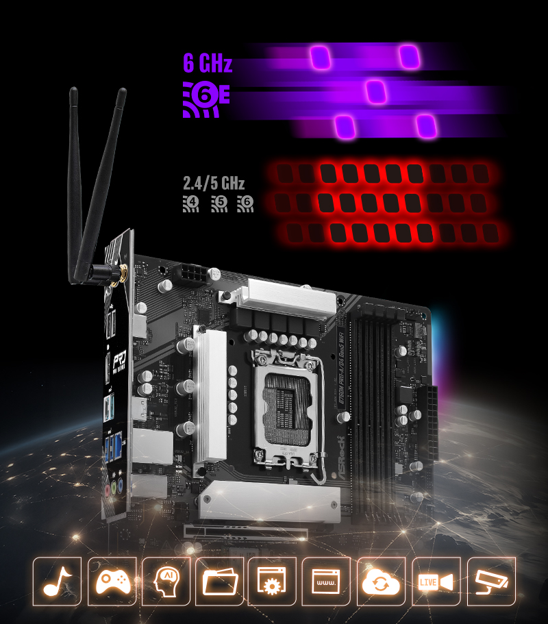 【RE】WiFi 6E (AXE-ByModel)